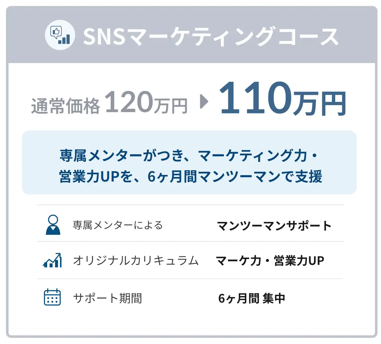 SNSマーケティングコース